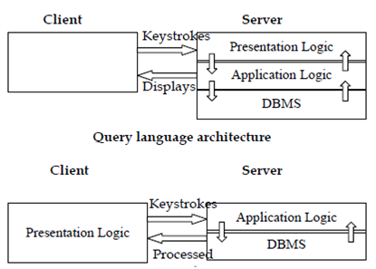 2076_Client-Server Architecture.png